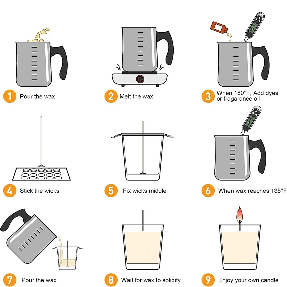 Glintmos DIY Candle Making Kit - огляд і ціна Candle Making Set